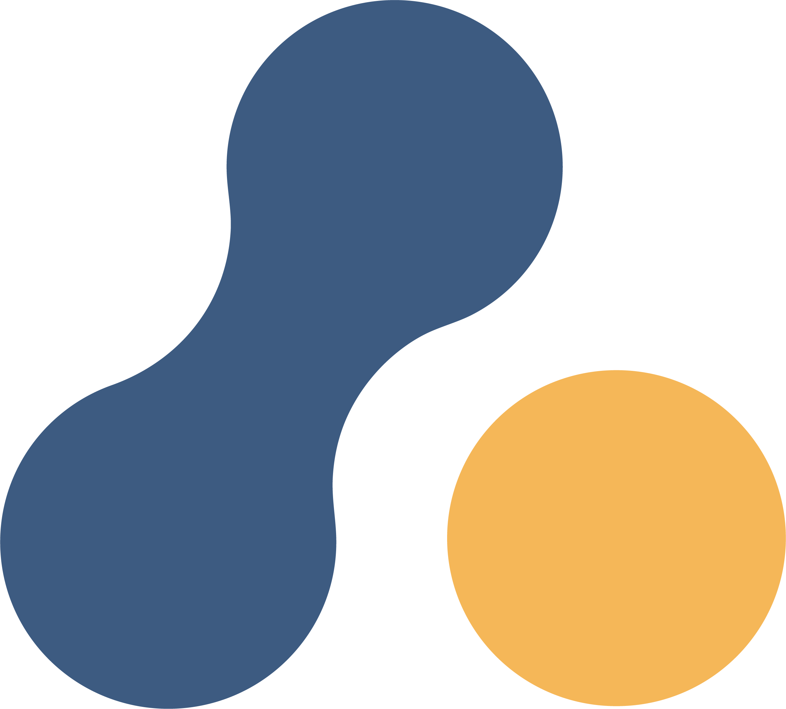 Communications